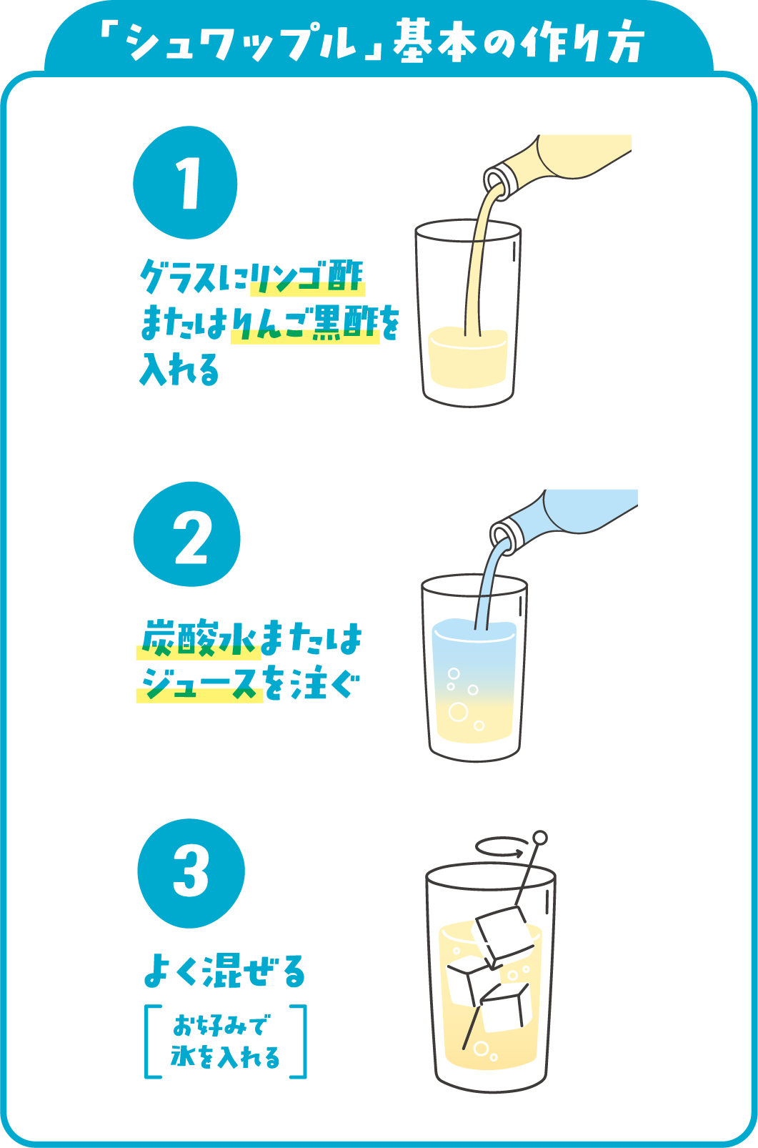 「シュワップル」基本の作り方